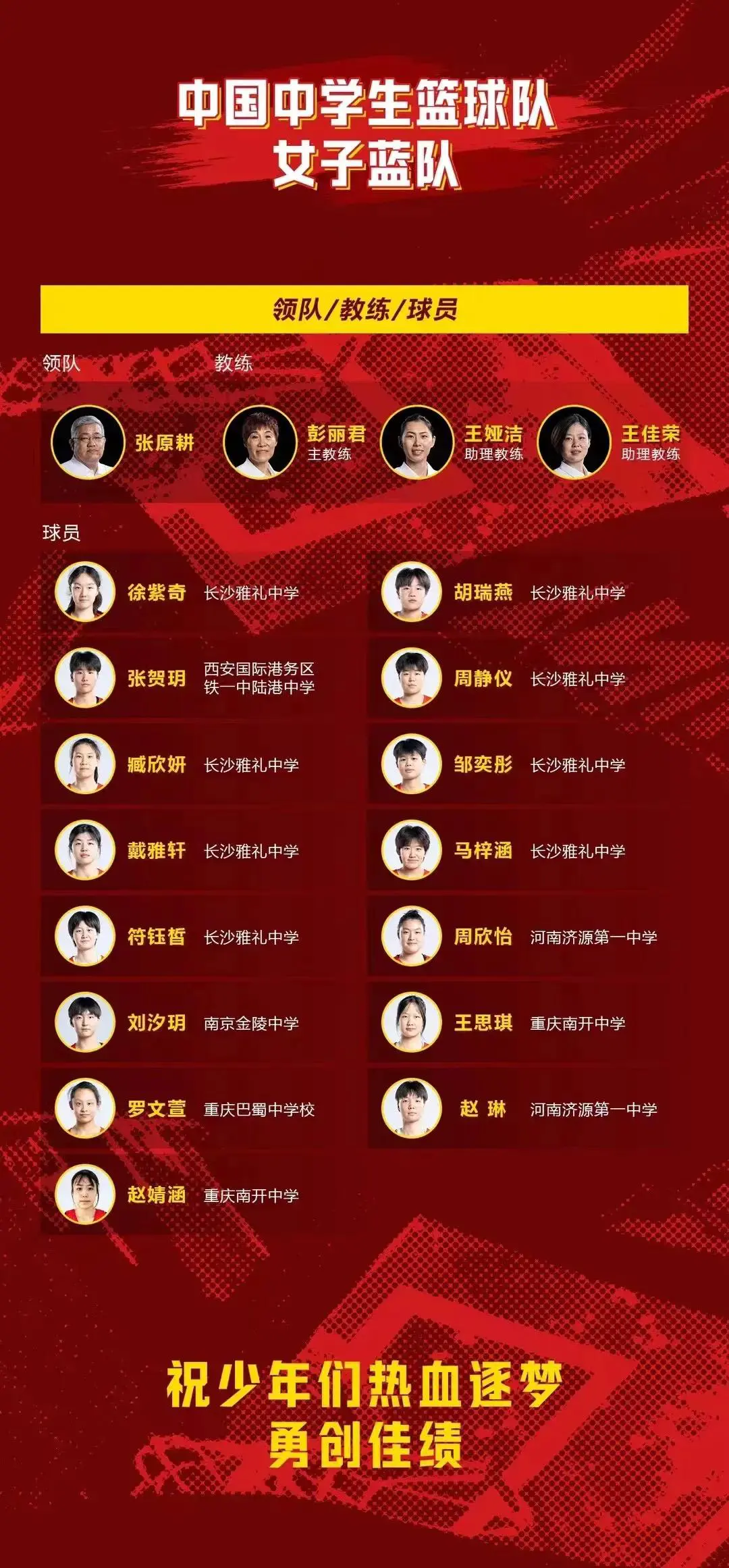 篮球双人训练计划怎么写_0